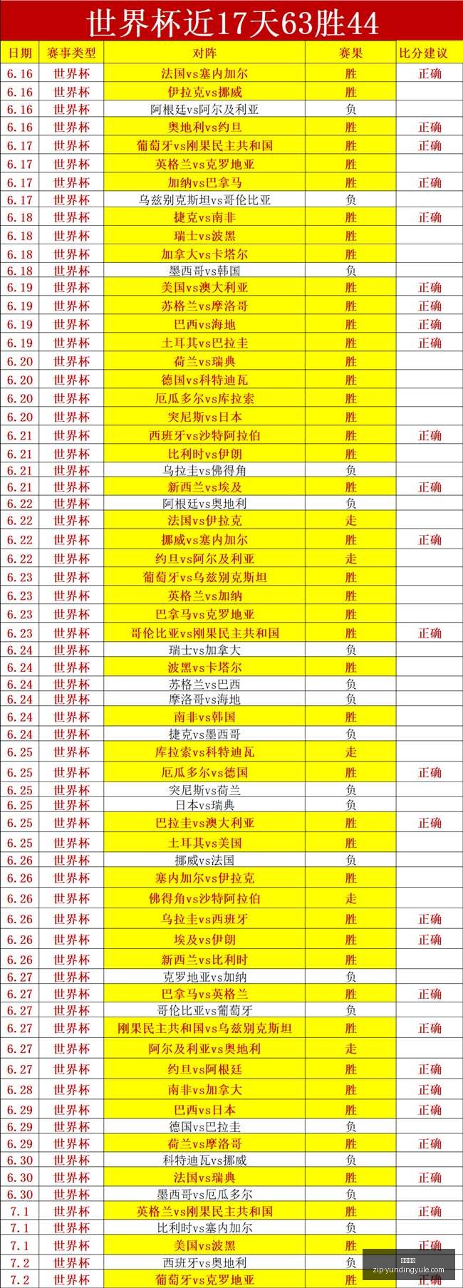 温网焦点战,迪米特洛夫,强势,云顶娱乐官网,云顶娱乐App,云顶互动,云顶娱乐平台,云顶备用