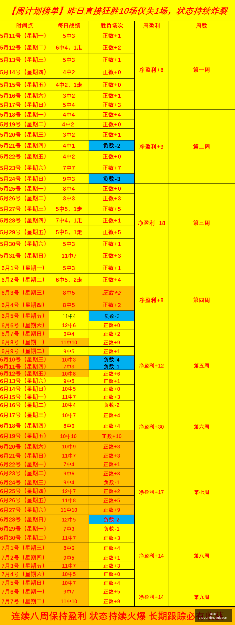 赛季关键点,解析,蒂耶罗聚焦,云顶娱乐官网,云顶娱乐App,云顶互动,云顶娱乐平台,云顶备用