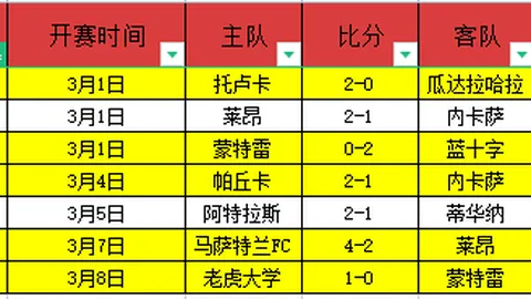 芝加哥公牛VS印第安纳步行者：对决前瞻分析