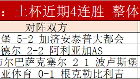 穆西亚拉绝杀助力，拜仁稳坐德甲榜首之位