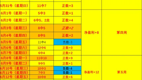 2026赛季关键点解析云顶互动：蒂耶罗聚焦个人成长而非阵容变动
